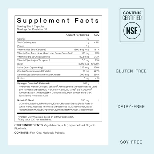 Nutrafol Women's Hair Growth Supplements, Ages 18-44, Clinically Proven for Visibly Thicker and Stronger Hair, Dermatologist Recommended - 1 Month Supply