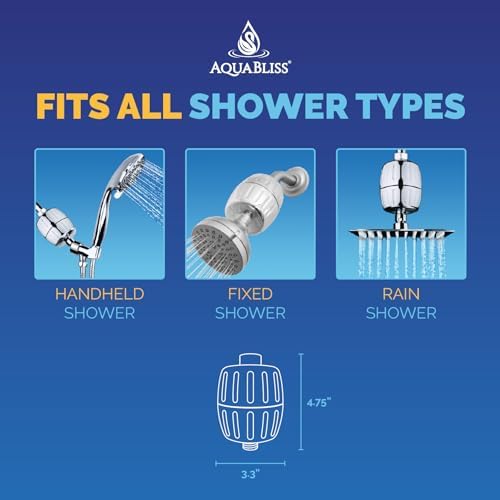 AquaBliss HEAVY DUTY Shower Filter – Latest Superior Advanced 30x Filtration - Universal Multi-Stage Shower Head Filter Reduces Chemicals, Chlorine & Odors - Chrome (SF500)