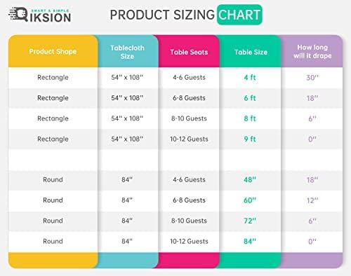 QIKSION 12 Pack Dark Green Plastic Tablecloths, Rectangular, 54 x 108 Inches, Fits 6 to 8 Foot Tables, Disposable, Perfect for Parties, Weddings, Birthdays, and More