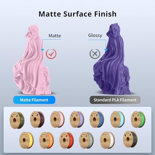 ANYCUBIC Matte PLA Filament 1.75mm, 3D Printing PLA Filament 1.75mm Dimensional Accuracy +/- 0.02mm, 1KG Spool (2.2 lbs), Matte Sakura Pink