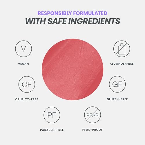 Wonderskin Wonder Blading All Day Lip Stain Peel Off Masque - Long Lasting, Waterproof and Transfer Proof Nude Lip Tint, Matte Finish Peel Off Lip Stain (Whimsical Masque)