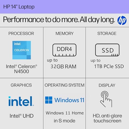 HP Touchscreen Laptop Computer for College Student Home Study, 1-Year Office, 16GB RAM, 512GB PCIe SSD, Intel Processor, 14 inch, WiFi 6, Bluetooth, HDMI, Windows 11 Home S, Pale Gold