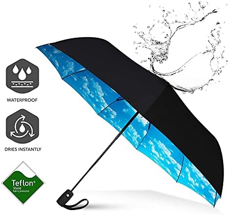 REPEL Windproof Travel Umbrella - Compact & Withstands Winds up to 85MPH , Strongest Premium Auto Folding Umbrella for Rain and Sun - Durable, Light & Portable for Women & Men , Fits Backpack & Cars