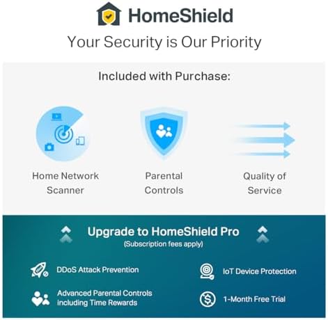 TP-Link Deco XE75 AXE5400 Tri-Band WiFi 6E Mesh System - Wi-Fi up to 7200 Sq.Ft, Engadget Rated Best Mesh for Most People, Replaces WiFi Router and Extender, AI-Driven Mesh New 6GHz Band, 3-Pack