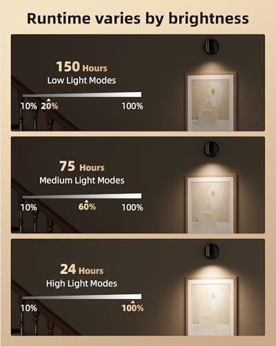 EZVALO Spotlights Indoor with Remote, 5500mAh Rechargeable Picture Lights, Wireless LED Uplighting with Timer&Dimmable, 3CCT, Display Lights for Plant Painting, Artwork, Accent Lighting (2Pack-Black)