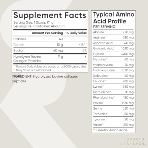 Sports Research Collagen Peptides for Women & Men, Unflavored, 16 oz., Hydrolyzed Type 1 & 3 Collagen Powder Protein Supplement for Healthy Skin, Nails, Bones & Joints