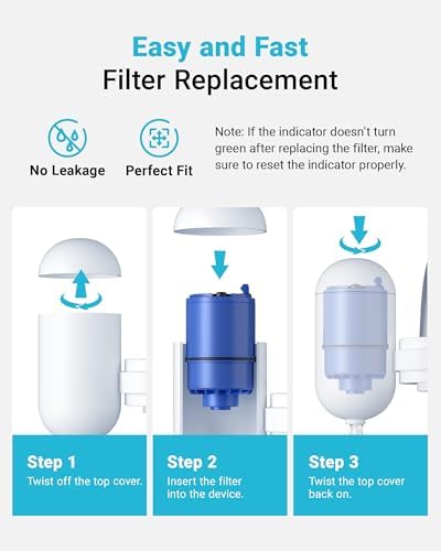 6 Pack Faucet Filter Replacement for All PUR®Plus, PUR® Water Filter Replacement, Pur® Filter Replacement RF-9999®, NSF 42 Certified, 1800-Gallon Long Lifespan, AQUA CREST