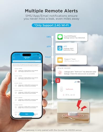 GoveeLife Upgraded Smart Water Leak Detector 1s with 1804ft Ultra-Long Range, WiFi Water Sensor with SMS/Email/APP Push and Sound Alarm,5-Year Battery Life, 3 Pack, Suit for Home, Basement, Kitchen