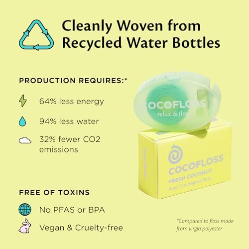 Cocofloss Woven Dental Floss, Travel Sampler, Dentist-Designed Oral Care with Coconut Oil, Waxed, Vegan, Kid-Friendly, 4 Minis in Mint, Coconut, Orange, Strawberry (8 yd Each)