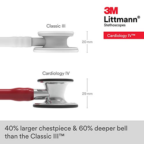 3M Littmann Cardiology IV Diagnostic Stethoscope, 6170, More Than 2X as Loud, Weighs Less, Stainless Steel Mirror-Finish Chestpiece and Stem, 27" Burgundy Tube