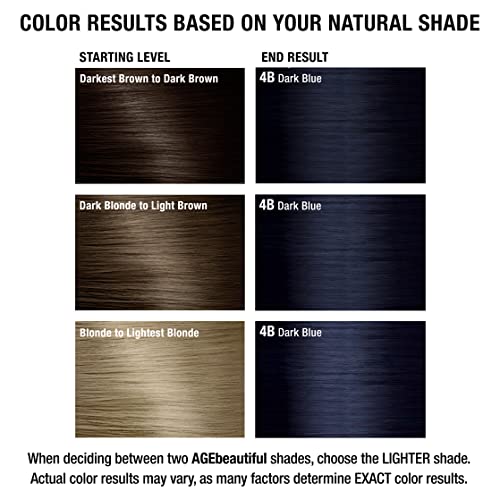 AGE beautiful Permanent Hair Color Dye Liqui Creme | 100% Gray Coverage | Anti-Aging Haircolor | Biotin for Thicker, Fuller Hair | Professional Salon Coloring