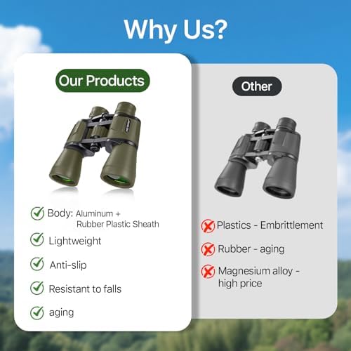 20x50 Hunting Binoculars for Adults High Powered with Low Light Night Vision - 28mm Large Eyepiece Professional Binoculars for Bird Watching Hiking Travel with BAK4 Prism FMC Lens, Green