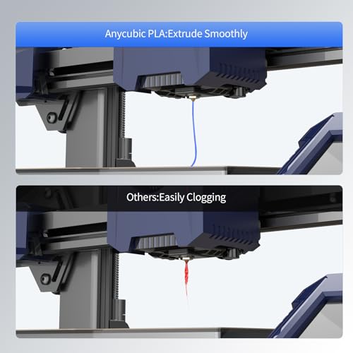 ANYCUBIC 3D Printer Filament PLA Bundle, PLA Filament 1.75mm Dimensional Accuracy +/- 0.02mm, 1KG Reusable Spool, 2KG Black