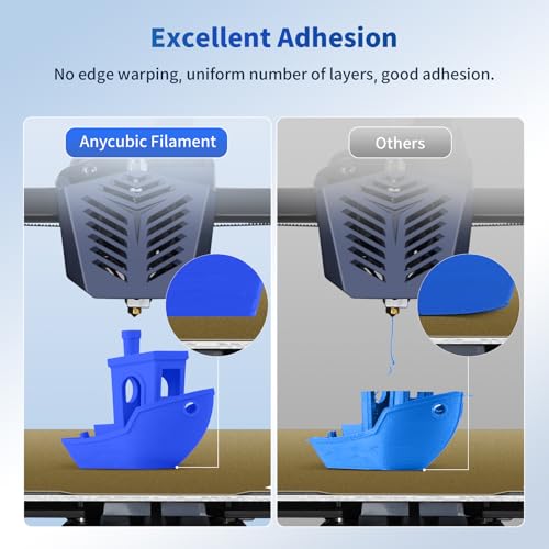 ANYCUBIC PLA 3D Printer Filament, 3D Printing PLA Filament 1.75mm Dimensional Accuracy +/- 0.02mm, 1KG Reusable Spool (2.2 lbs), Blue