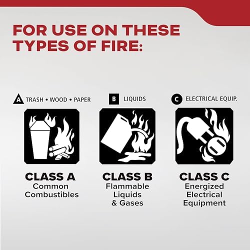Kidde, FA110G, Multi Purpose Fire Extinguisher for Home, Office, Dorm, Residential, 1A10BC