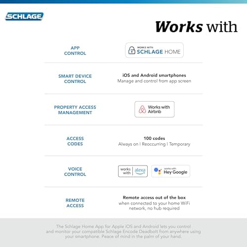 Schlage Encode Smart WiFi Deadbolt Lock for Front Door - Keyless Entry with App or Touchscreen - Works with Alexa, Hey Google, & Airbnb - Create Codes for Guests - Satin Nickel Silver