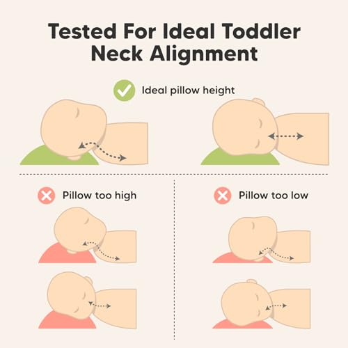 KeaBabies 2-Pack Toddler Pillow 13x18 - Soft Organic Cotton Kids Travel Bed Pillows for Sleeping, School, Nap, Machine Washable, Toddlers 2 to 5, Pillowcase Sold Separately (Soft White)