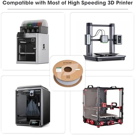 eSUN PLA Basic Filament 1.75mm, 3D Printer Filament High Speed PLA for Fast Printing, 1KG per Spool, 2 Spools High Speed 3D Printing Filament, Black