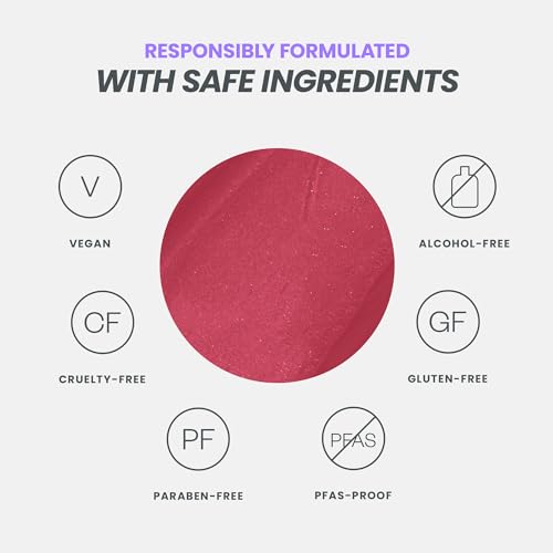 Wonderskin Wonder Blading All Day Lip Stain Peel Off Masque - Long Lasting, Waterproof and Transfer Proof Pink Lip Tint, Matte Finish Peel Off Makeup (Charming Masque)