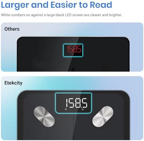 Etekcity Smart Scale for Body Weight, Bathroom Digital Weighing Scale with BMI, Body Fat, Muscle Mass, Accurate Bluetooth Home User Health Equipment Sync Apps