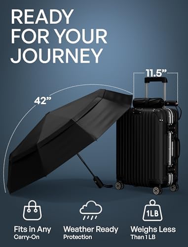 REPEL Windproof Travel Umbrella - Compact & Withstands Winds up to 85MPH , Strongest Premium Auto Folding Umbrella for Rain and Sun - Durable, Light & Portable for Women & Men , Fits Backpack & Cars