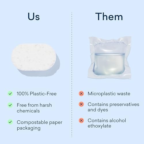 BLUELAND Dishwasher Detergent Tablets, 120 Count, Unscented 100% Plastic-Free Eco Friendly Dishwashing Pods, Natural, Sustainable