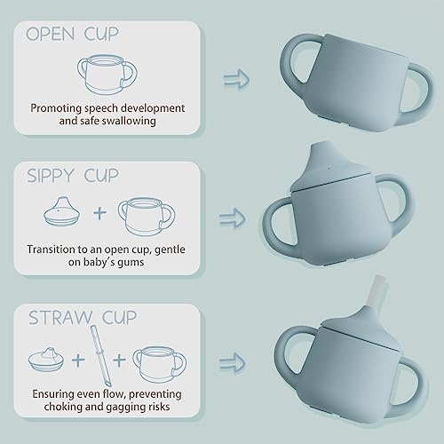 Moonkie Silicone Baby Sippy Cups | 3 Stages Training Cup Straw Cup for Infants Toddlers and Kid | 4 oz 2Pack