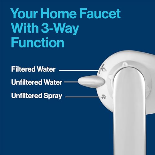 Brita Water Filter for Sink, Complete Faucet Mount Water Filtration System for Tap Water, Reduces 99% of Lead, White