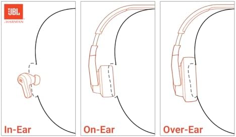 JBL Tune 510BT - Bluetooth headphones with up to 40 hours battery, microphone for call, foldable and comfortable, Android and iOs compatible (Black)
