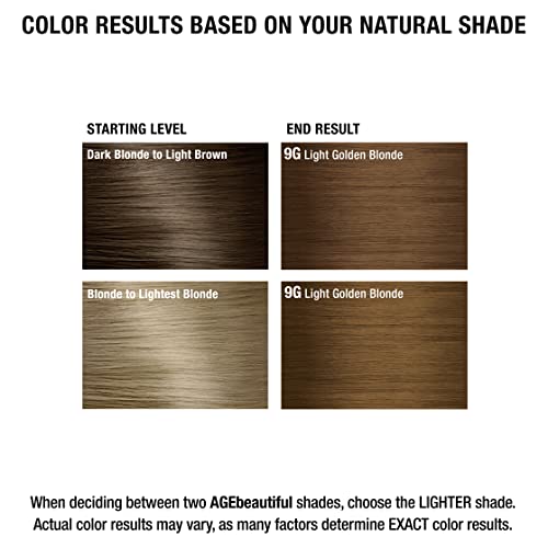 AGE beautiful Permanent Hair Color Dye Liqui Creme | 100% Gray Coverage | Anti-Aging Haircolor | Biotin for Thicker, Fuller Hair | Professional Salon Coloring