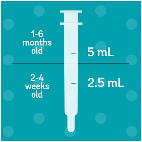 Little Remedies Gripe Water for Babies, Colic and Baby Gas Relief for Newborns, 4 Fl Oz, 6 Pack