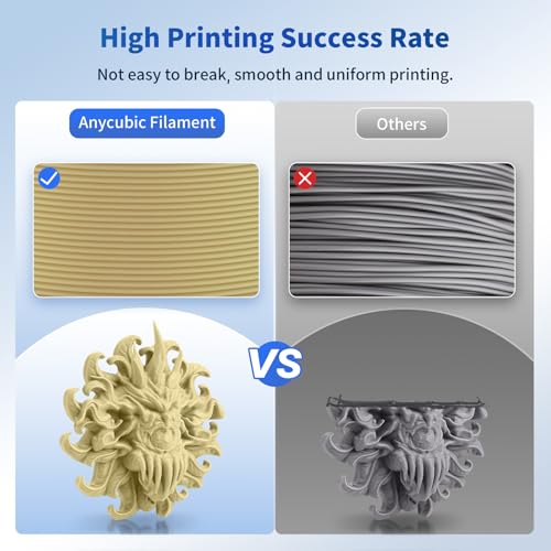ANYCUBIC PLA 3D Printer Filament, 3D Printing PLA Filament 1.75mm Dimensional Accuracy +/- 0.02mm, 1KG Reusable Spool (2.2 lbs), Beige