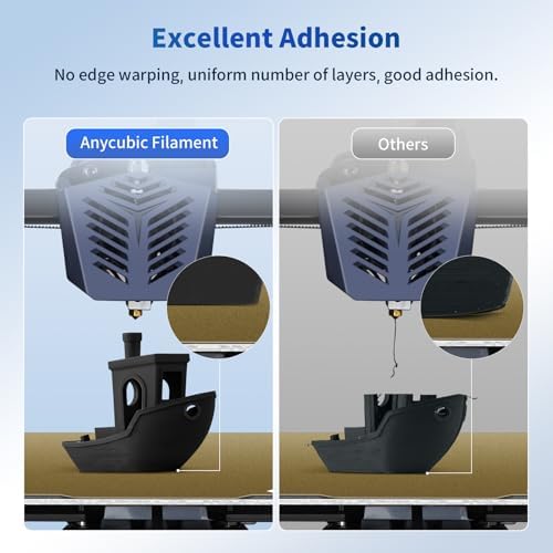 ANYCUBIC PLA Filament 1.75mm Bundle, 3D Printing PLA Filament 1.75mm Dimensional Accuracy +/- 0.02mm, 1KG Spool (2.2 lbs), 2KG Texture Gray+Black