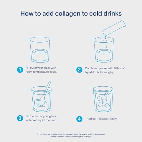 Vital Proteins Collagen Peptides Powder Supplement, Hydrolyzed Collagen Peptides Travel Pack, 20 Individual Packets