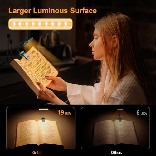 Gritin 19 LED Rechargeable Book Light for Reading in Bed with Memory Function- Eye Caring 3 Color Temperatures,Stepless Dimming Brightness,80 Hrs Runtime Clip on Light for Book Lovers-Blackish Green
