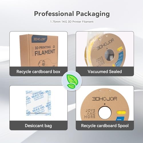 PLA Pro (PLA+) Filament 1.75mm, 3D Printer Filament PLA Plus, Cardboard Spool 3D Printing Filament PLA +, Dimensional Accuracy +/- 0.03 mm, Yellow, 1kg