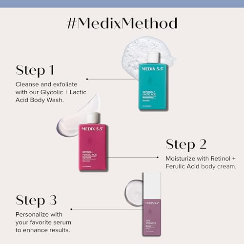 Medix 5.5 Retinol Body Lotion Firming Moisturizer | Crepey Skin Care Treatment | Retinol Body Cream | Firming Cream Targets Look Of Crepe Skin, Wrinkles, & Sagging, 3 Fl Oz Travel Size, 3-Pack