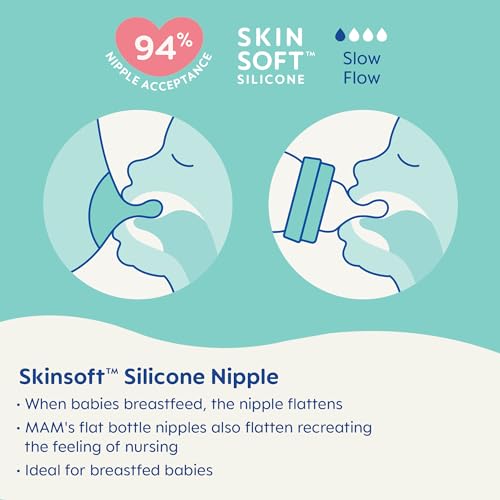 MAM Feel Good Slow Flow Premium Glass Baby Bottles, Easy Switch Between Breast and Bottle, 6oz, 0+ Months, Unisex, 3 Pack