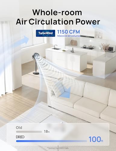 Dreo Fan for Bedroom, 120Β° Oscillating Standing Fans, Quiet Floor Fan with DC Motor, 100ft Pedestal Fans for Room, 9 Speeds, 4 modes, 20dB, 120Β° Manual Vertical, 37-42" Adjustable Height, 9H Timer