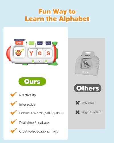 Alphabet Talking Flash Cards for Kids 3+ Years Old, Spelling Games, Teach Kids ABC Letters & Words, Montessori Learning Tools, Combine Words Based on Pictures, for Preschool Boys Girls
