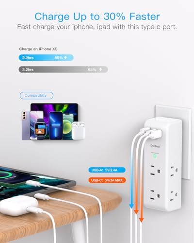 Surge Protector Outlet Extender with Rotating Plug, 6 AC Multi Plug Outlet with 3 USB Ports (2 USB C), 1800 Joules, 3-Sided Swivel Power Strip with Spaced Outlet Splitter for Home, Office, Dorm, White