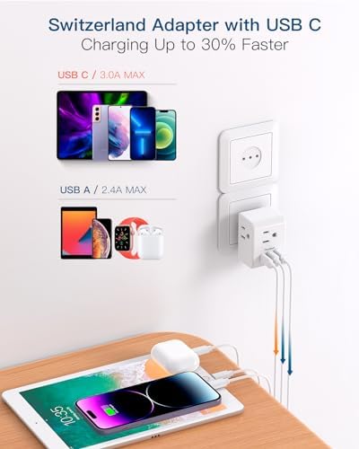 2 Pack Italy Travel Plug Adapter, Type L Italy Power Adapter with 3 American Outlets 3 USB Ports(1USB C), 6 in 1 Travel Outlet Adaptor, 3 Prong Grounded Plug for USA to Italy Chile Uruguay Italian