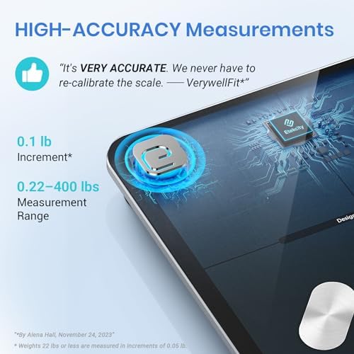 Etekcity Smart Scale for Body Weight, Bathroom Digital Weighing Scale with BMI, Body Fat, Muscle Mass, Accurate Bluetooth Home User Health Equipment Sync Apps