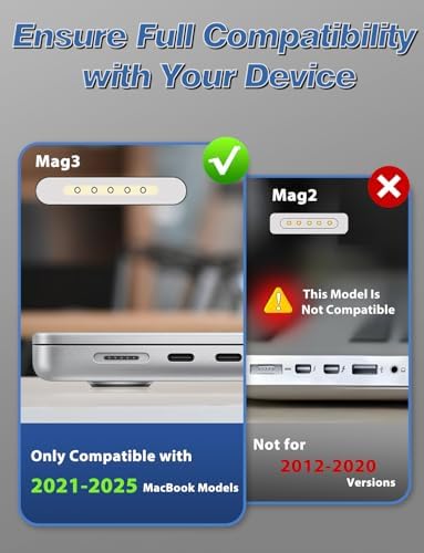 140W Charger for MacBook Pro 16 14 inch Mac Air 15 13 inch 2025 2024 2023 2022 2021 M1–M4【Original Quality】Type C Fast Charger Power Adapter & 6.6FT Type C to Magnetic 3 Cable LED Applicable 2021-2025