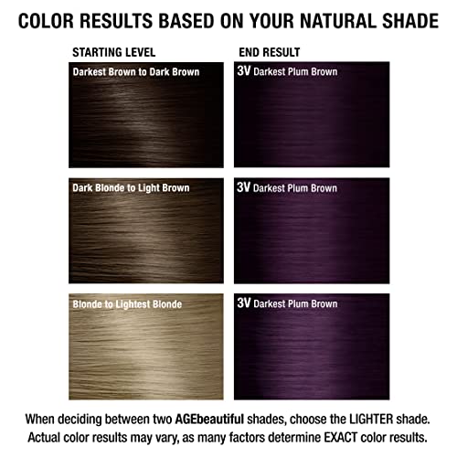 AGE beautiful Permanent Hair Color Dye Liqui Creme | 100% Gray Coverage | Anti-Aging Haircolor | Biotin for Thicker, Fuller Hair | Professional Salon Coloring