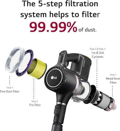 LG CordZero Cordless Vacuum, Lightweight, Powerful Suction for Pet Hair, Hard Floors, Carpet & Furniture. 2 Batteries for 100 Min Run Time, 10-Year Motor Warranty, A916BM (Renewed)