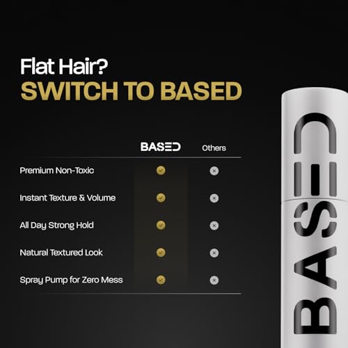 BASED Hair Texturizing Powder, Lightweight & Volumizing Hair Styling Powder with Matte Finish, Add Texture to Hair with Medium Hold, Best for Short to Medium Hair, (1.69oz Bottle, Pack of 1)