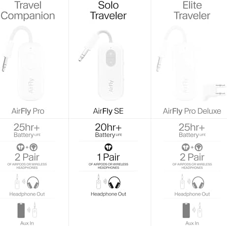 Twelve South AirFly SE | Bluetooth Wireless Audio Transmitter Adapter for AirPods/Headphones, 20+ Hr Battery, Works with 3.5mm aux Jacks on Airplanes, TVs, Gym Equipment, and Travel