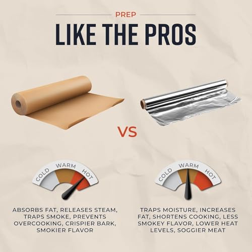 Bryco Goods 24 Inch x 175 Feet, Brown Butcher Paper Roll, Unbleached, Uncoated, Unwaxed, Food-Grade, Wide Kraft Paper for BBQ, Smoking, Grilling, Wrapping Meat, Table Covering - USA Made