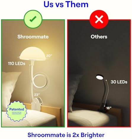 Shroommate Clip On Light and Bed Headboard Lamp, Bedside Table Lamp for Dorm, College Dorm Room Essentials, Night Light for Kids Nursery, Clip on for Desk, MultiColor LEDs, Adapter Included (White)